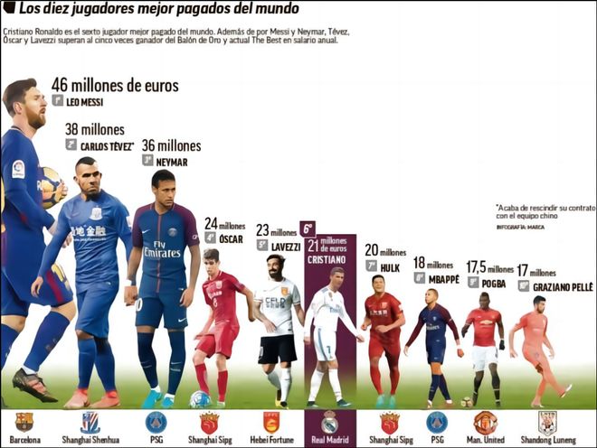 2025／26赛季英超：太鲁莽了！多纳鲁马如果再次染黄将停赛（2025／26赛季英超：多纳鲁马再领一张黄牌将被禁赛）